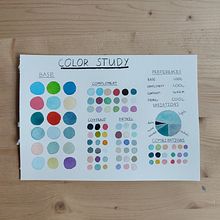 My project for course: Coloring with Watercolor: Discover Your Chromatic Character. Ilustração tradicional, Artes plásticas, Pintura, Pintura em aquarela, e Teoria da cor projeto de Jane - 10.03.2023