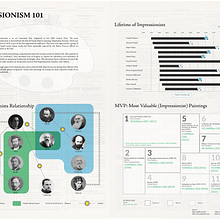 My project for course: Data Visualization: Design Infographics in Illustrator. Information Design & Infographics project by hshibata - 03.08.2023