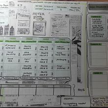 My project for course: Productivity for Creatives: Planning for Efficiency. Een project van Creatieve consultanc,  Design management, Marketing y Management En Productiviteit van Leona Lioness - 10.03.2023