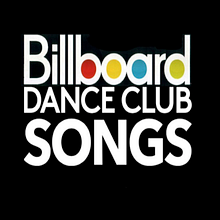 Producción musical.  Top#36 en Billboard Dance Club Songs. Music project by Alex del Amo Sardiña - 03.14.2023