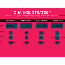 Mi proyecto del curso: Estrategias de crecimiento para YouTube. Un projet de Marketing, Réseaux sociaux, Marketing digital, Marketing de contenu , et Marketing pour YouTube de Luz Tangona - 15.03.2023
