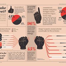 Il mio progetto del corso: Information design: storytelling con dati e Illustrator. Graphic Design, Information Design, Interactive Design & Infographics project by Valentina Ducceschi - 03.18.2023