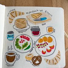 Breakfast at my parents place . Projekt z dziedziny  Sztuki piękne, Sketching, Kreat, wność,  R, sunek i Sketchbook użytkownika knorr-jessica - 20.03.2023