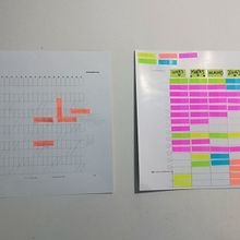 My project for course: Time Management Techniques for Creators and Creatives. Un proyecto de Consultoría creativa, Marketing, Gestión y productividad							 de Aleja Arce - 20.03.2023