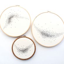 Murmuration Embroidery. Un proyecto de Bordado de Anna Hultin - 26.03.2023