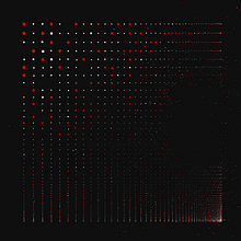 Particle grid Ein Projekt aus dem Bereich Motion Graphics, Multimedia, JavaScript und Programmierung von jlouis - 08.04.2023