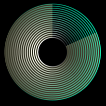 My project for course: Graphic Visualization: Telling Complex Stories through Simple Images. Design Management, Graphic Design, Information Design, Marketing, Infographics, Communication, and Presentation Design project by Anežka Winkelhöferová - 04.12.2023