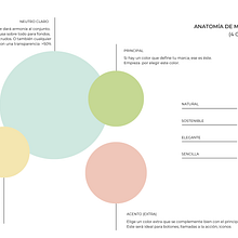 Mi proyecto del curso: Diseño de feed de Instagram con Canva. Graphic Design, Marketing, Social Media, Instagram, and Digital Design project by Melody Salazar - 04.13.2023