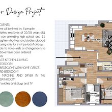 Il mio progetto del corso: Interior design dall’inizio alla fine. Un progetto di Architettura d'interni, Interior design, Interior Design e Progettazione dello spazio di Alessandra Bigoni - 19.04.2023