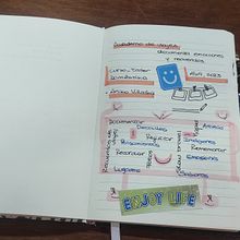 Registrando para mi primer Cuaderno de Viajes. Memorias.... . Sketchbook, Narrative, Non-Fiction Writing, and Creative Writing project by laurayanire - 04.19.2023