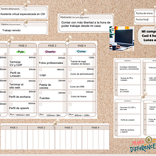 Mi proyecto del curso: Productividad eficiente para creativos. Consultoria criativa, Gestão de design, Marketing, e Gestão e produtividade projeto de saracollado - 20.04.2023
