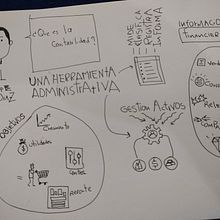 My project for course: Sketchnoting: Accounting tips. Un progetto di Illustrazione tradizionale, Creatività, Disegno, Comunicazione, Management, produttività e Business di Manuel Felipe Diaz Mojica - 23.04.2023
