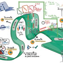 Mon boulot - FSEI . Un proyecto de Ilustración tradicional de Morgane Devleeschauwer - 26.04.2023