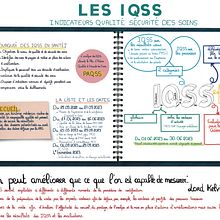 Mon boulot - IQSS . Un proyecto de Ilustración tradicional de Morgane Devleeschauwer - 26.04.2023