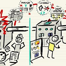 Mi proyecto del curso: Visual thinking: organiza y presenta ideas potentes. Creative Consulting, Design Management, Creativit, Drawing, Communication, and Design project by mario_strelow - 04.26.2023