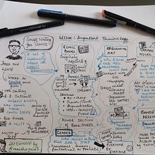 My project for course: Sketchnoting: Communicate with Visual Notes. Un proyecto de Ilustración tradicional, Creatividad, Dibujo, Comunicación, Gestión, productividad							 y Business de vasudha_gulati - 29.04.2023