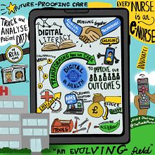 My project for course: Sketchnoting 101: Drawing as a Communication Tool. Un progetto di Illustrazione tradizionale, Consulenza creativa, Lettering, Creatività, Disegno, Gestione di un portfolio, Comunicazione, H e lettering di Jessie Dhaliwal - 04.05.2023