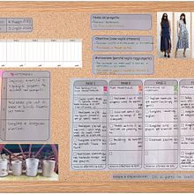 Il mio progetto del corso: Produttività efficiente per creativi. Un proyecto de Consultoría creativa, Gestión del diseño, Marketing, Gestión y productividad							 de Olimpia Gentile - 07.05.2023