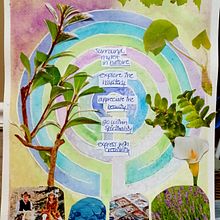 Finding Creativity . Communication, Management, Productivit, and Business project by Natalie - 05.07.2023