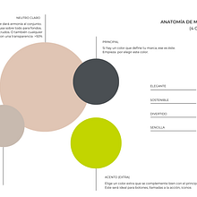 Meu projeto do curso: Design de feed para Instagram com Canva. Graphic Design, Marketing, Social Media, Instagram, and Digital Design project by catarina_araujo - 05.15.2023