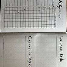 Mein Abschlussprojekt für den Kurs: Einführung zum illustrierten Bullet Journal . Projekt z dziedziny Trad, c, jna ilustracja, T, pografia,  R, sunek,  Pismo dekorac i jne użytkownika Carmen Garcia - 25.05.2023