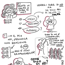 Il mio progetto del corso: Sketchnoting: Mi sento in colpa a dire di no . Traditional illustration, Creativit, Drawing, Communication, Management, Productivit, and Business project by Ilaria - 05.29.2023
