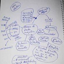 Entrevista pensada para el Dr. Antonio Turiel (científico del CSIC en España). Projekt z dziedziny Pisanie, Copywriting, Storytelling, Pisanie scenariuszy, Komunikacja, Narracja, Literatura faktu, Kreatywne pisanie i Tworzenie treści użytkownika hector_378060 - 06.06.2023