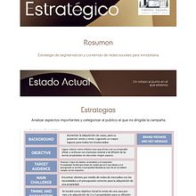 Mi proyecto del curso: Estrategia para redes sociales: crea, gestiona y lanza campañas. Marketing, Social Media, Digital Marketing, Content Marketing, Facebook Marketing, Communication, Instagram Marketing, and Growth Marketing project by Elizabeth Bustamante - 06.08.2023