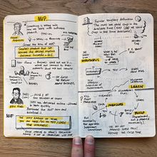 Sketchnotes @ Jeff Patton, Jeff Gothelf course on Smart Scrum Product Ownership. Un proyecto de Ilustración tradicional, Programación, UX / UI, Informática, Educación, Diseño de producto, Desarrollo Web, Bocetado, Gestión, productividad							 y Comunicación de Yuri Malishenko - 09.06.2023