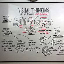 Whiteboards. Programming, UX / UI, IT, Product Design, Communication, Management, and Productivit project by Yuri Malishenko - 06.09.2023