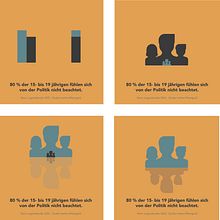 Minimalistic Information Design - Storytelling with fast methods like icons & symbols for reducing complex content in a world full of information.. Un projet de Design de l'information, Design , Infographie, Réseaux sociaux, Instagram , et Créativité de Birgit Fricke - 12.06.2023