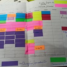 Meu projeto do curso: Técnicas de gestão do tempo para criadores e criativos. Un proyecto de Consultoría creativa, Gestión y productividad							 de Izabela Nascente - 15.06.2023