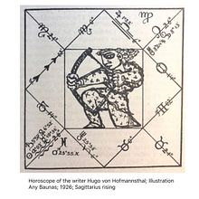 Presentación . Un proyecto de Fotografía de Pilar del Cielo - 21.06.2023