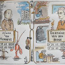 Mijn project van de cursus: Creatief schetsen: geef je illustraties levendigheid en detail. Een project van Traditionele illustratie,  Schetsen, Tekening met potlood,  Tekening, Aquarelschilderen, Sketchbook y  Illustratie met inkt van Ingrid Bracke - 27.06.2023