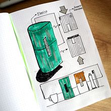 Proyecto de sketching para diseño de producto. Design project by jozmel - 07.02.2023