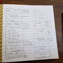 Mi proyecto del curso: Introducción al diseño UI. Un projet de Design , Design d'interaction, Webdesign, Conception mobile , et Conception d'applications de Carolina Herrera Chea - 21.07.2023