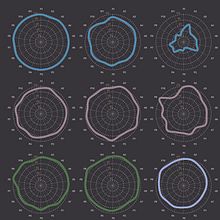 Mi proyecto del curso: Visualización de datos para diseños creativos y narrativos. Graphic Design, Information Design, Interactive Design & Infographics project by fcasas_1 - 07.20.2023