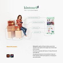 Gifts and Flowers delivery app. Design project by Ivan Bohdanov - 07.10.2023