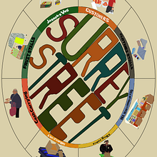 My project for course: Digital Illustration with Illustrator and Photoshop. Traditional illustration, Vector Illustration, and Digital Illustration project by Fiona Baanah-Jones - 10.08.2023