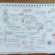 Il mio progetto del corso: Sketchnoting: comunica con note visive Ein Projekt aus dem Bereich Traditionelle Illustration, Kreativität, Zeichnung, Kommunikation, Management, Produktivität und Business von Laura Ceravolo - 20.07.2023