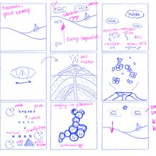 My project for course: Creating Animated Stories with After Effects - Nature-based solution to a complex human problem. . Un proyecto de Animación, Animación 2D e Ilustración animada de xalikavcanoval - 27.07.2023