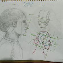 Mi proyecto del curso: Dibujo de personajes desde cero: retrata rostros y figuras. Ilustração tradicional, Design de personagens, Desenho a lápis, e Desenho projeto de Juan Alfredo HERNANDEZ VAZQUEZ - 26.07.2023