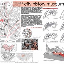 a City History Museum Dream for Istanbul. Un progetto di Architettura e Graphic design di merycranberry - 30.07.2023
