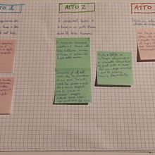 Il bosco delle ombre perse . % Marta Capello tarafından hazırlanan Yazma, Ve Anlatı projesi - 08.02.2023