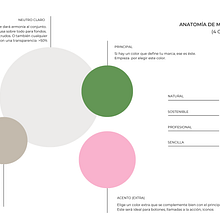 Mi proyecto del curso: Diseño de feed de Instagram con Canva. Graphic Design, Marketing, Social Media, Instagram, and Digital Design project by Leonardo Lator - 08.11.2023