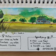 Mes premiers pas dans le dessin et l'aquarelle . Traditional illustration, Watercolor Painting, and Fine Arts project by chapron_loic - 08.12.2023