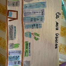 Il mio progetto del corso: Diario illustrato: un'abitudine per vivere ogni giorno con consapevolezza . % Claudia Fontana tarafından hazırlanan Güzel sanatlar, Eskiz çizimi, Yaratıcılık, Çizim, Ve Eskiz defteri projesi - 08.13.2023
