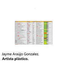 Meu projeto do curso: Organização de agenda para gestão de tempo e energia. Creative Consulting, Design Management, Marketing, Management, and Productivit project by Jayme Gonzalez - 08.13.2023