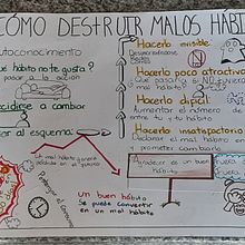 ¿Cómo destruir malos hábitos ?. Drawing, and Education project by gabriel_elquza - 08.14.2023