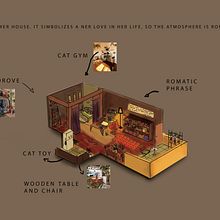 Mi proyecto del curso: Desarrollo visual desde cero: ilustra escenarios imaginarios. Projekt z dziedziny  R, sunek, Ilustracja c, frowa, Concept art, R, sunek c i frow użytkownika claracollazo988 - 16.08.2023